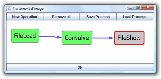 Outil de convolution