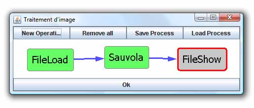 Binarisation d'une image avec la technique de Mr Sauvola